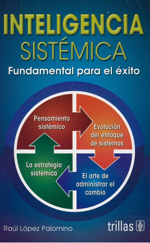 Inteligencia Sistemica Fundamental Para El Exito