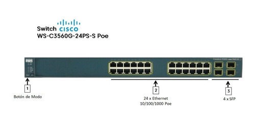 Imagen 7 de 7 de Switch Cisco Administrable C3560g 24 Puertos 10/100/1000 Poe