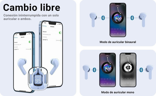P Tela Led De Fundo De Escuta Digital Sem Fio Acefast