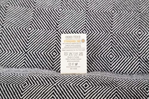 Waffle XXL Antracita 152,4 x 208,3 cm WFFLE_BLAN_Anthracite Bersuse Manta turca de 100% algodón 