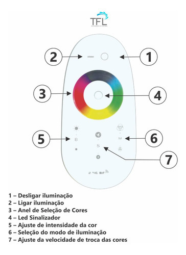 Kit Iluminação Piscina - Contr Touch + 2 Leds 18w Tholz