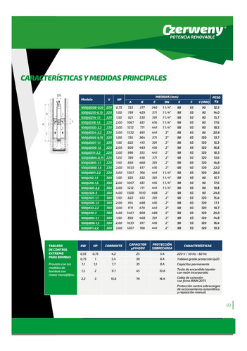 Bomba Sumergible Monof Czerweny 100qjd811 3 Hp Perforación 4