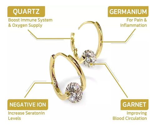 Perfecto 4 Pendientes De Germanio Halolux Lymphvity,