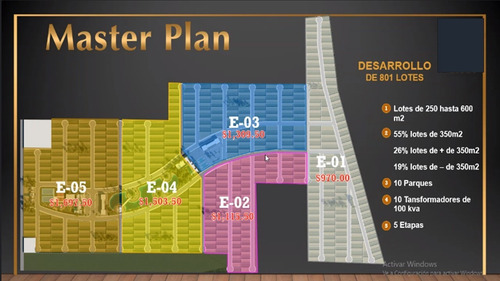 Imagen 9 de 13 de Preventa Primera Etapa Lotes Residenciales En Yucatán