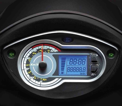 Sym Symphony 125