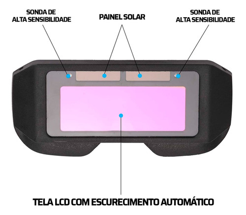 Imagem 2 de 5 de Óculos De Solda Para Soldador C/ Escurecimento Automático