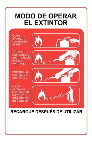 Instrucciones Uso De Extintor