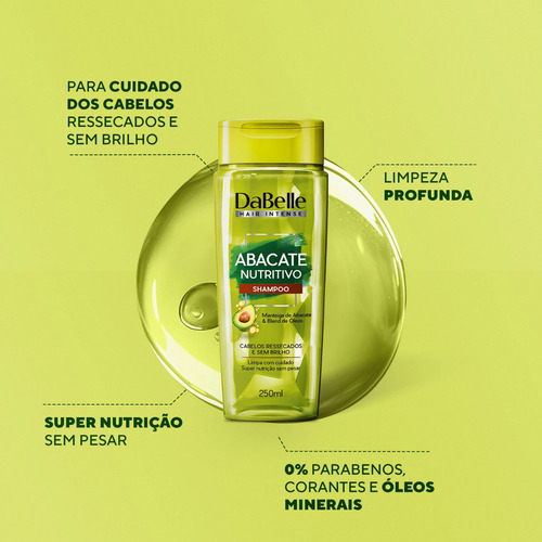 Kit Dabelle Abacate Nutritivo Com 4 Produtos