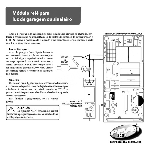 Imagem 5 de 5 de Módulo Relê Luz De Garagem Centrais Facility E Triflex Ppa