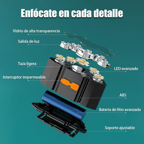 Mox Linterna Frontal Recargable Con 7 Leds Y 4 Modos