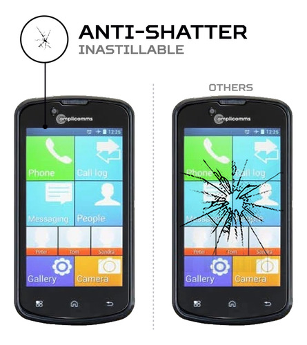 Protector Mica Pantalla Para Amplicomms Powertel M9000