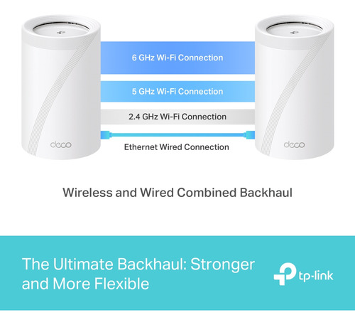 Sistema Mesh Wi-fi 7 Deco Be65 3pack Be11000 2.5gbps Tp-link