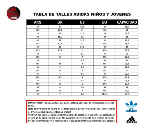 numeracion adidas niños