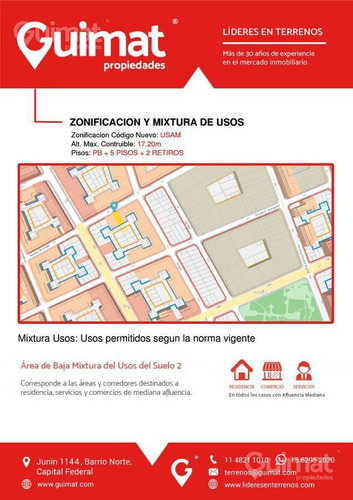 Imagen 4 de 12 de Terreno - Flores - Lideres En Terrenos - Guimat Propiedades