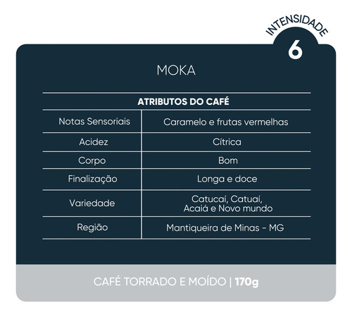 Gioi Café Especial Moka, 100% Arábica, Torrado e Moído, 170g, 84+