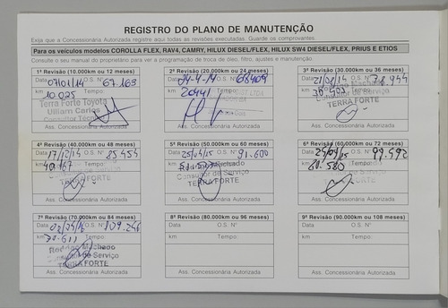 Manual Do Proprietário Toyota Corolla 2013 - Id. Em Branco (Usado)