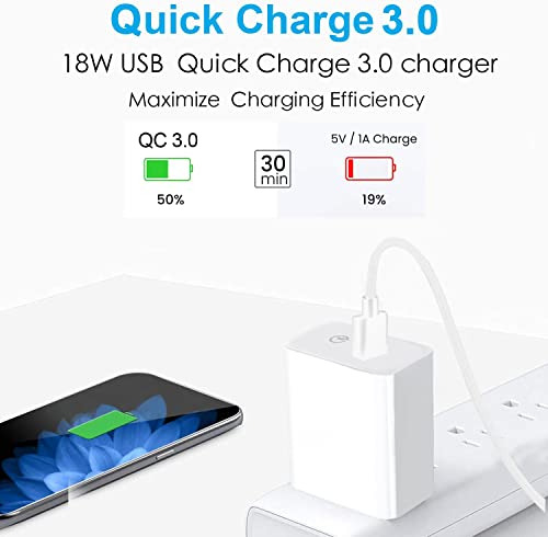 Charger For Galaxy A32 A14 A02s S22 S20 S21 Plus Ultra A53