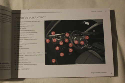 Citroen C 4 Lounge Manual De Empleo 2016 (Usado)