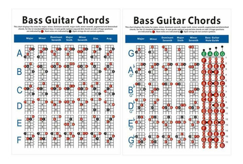 De Guitarra Electrica Para Bajo Chapa Referencia Papel