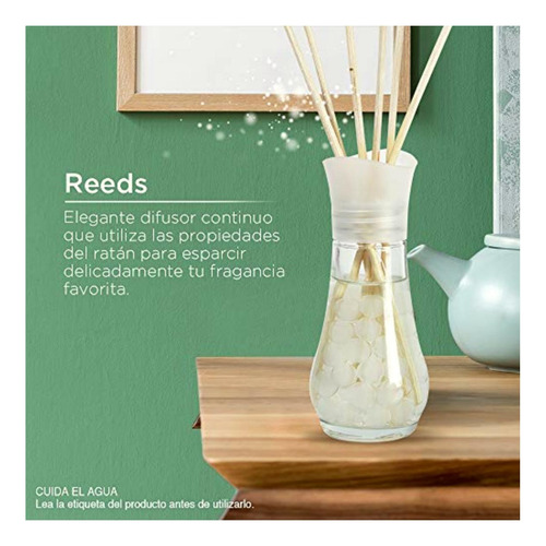 Air Wick Reed Diffuser Aromatizante De Ambiente, Midnight