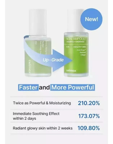 Ampolla Energética Celimax Noni.