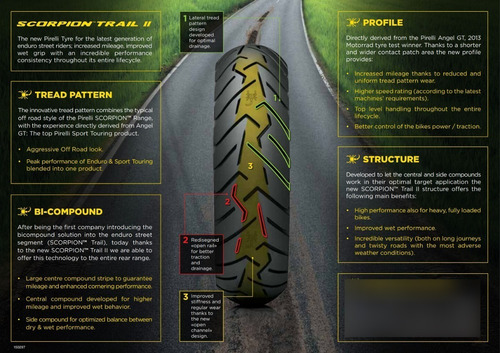 Par Pneu 150/70-17+ 110/80-19pirelli Scorpion Trail 2