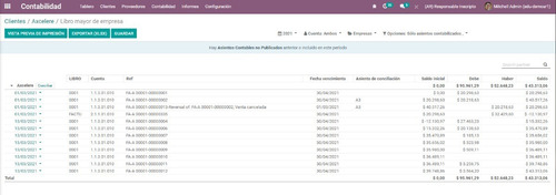 Software De Gestión Para Pymes Odoo Contabilidad Facturación