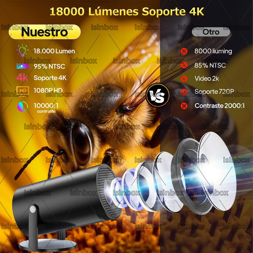 Mini Proyector Profesional 4k Portatil 8k Hy300 Pro Android Wifi Full Hd 1080p 12000 Lm 127v Bluetooth Smart Tv Led Projector Negro
