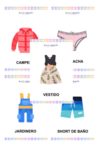 Pictogramas Partes Del Cuerpo Y Tipos De Ropa 88 Uni En Pdf