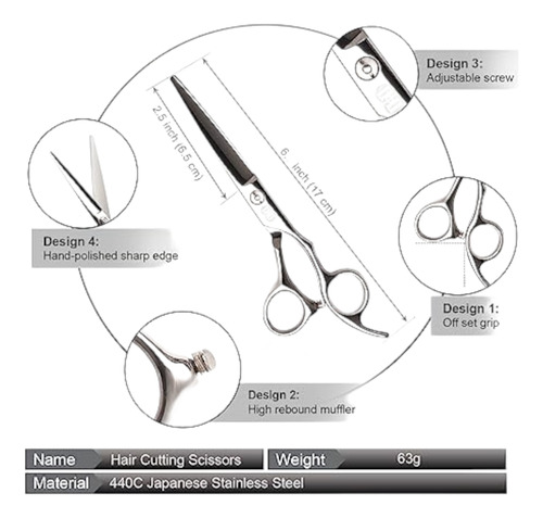 Set Tijeras Profesionales Filo Navaja + Entresacadora