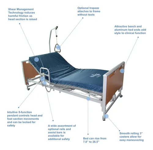Invacare Etude Hc - Kit De Trapecio De Soporte De Elevacion
