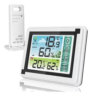 Monitor De Temperatura E Umidade Com Sensor De Tela Sensível