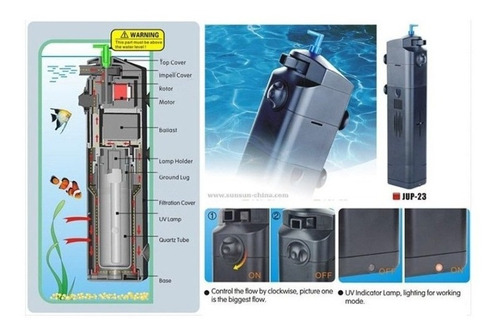 Filtro Interno Acuario Uv 9w Sun Sun