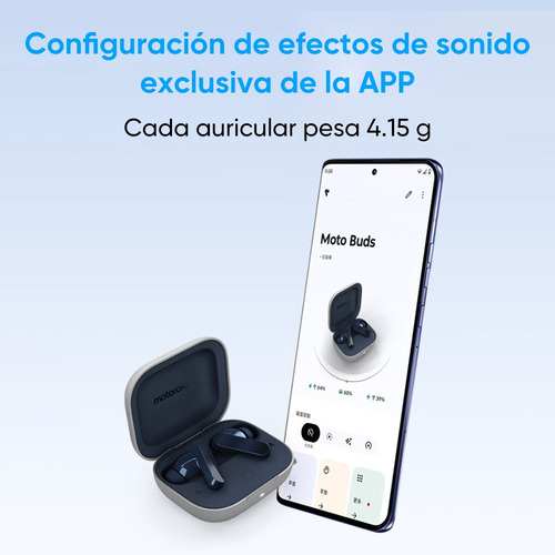 Audífonos Motorola Buds Tws Bluetooth Inalámbricos Con Led Azul Oscuro