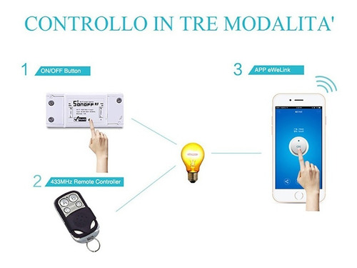 Control Remoto Wifi Y Rf 433 Mhz Sonoff Arduino Raspberry
