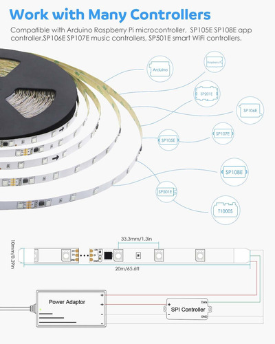 Imagen 5 de 6 de Tira De Led Direccionable De 65.6ft Ws2811 Tira De Luz ...