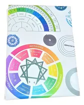 Comprar Mesa Radionica + Pendulo Hebreo  7x3,5cm+ Tarjetas + Camisas