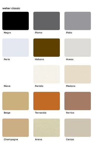 Imagen 3 de 6 de Pastina Weber Classic 5 Kg Antihongo Impermeable Acabad Fino