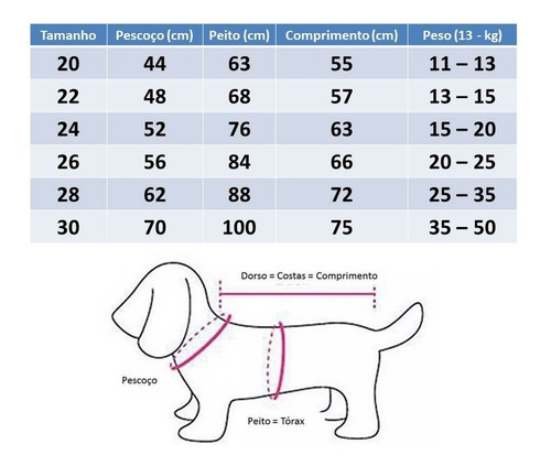 Capa Pet Chuva Capuz Cães Vermelha Ou Azul Raças Grande