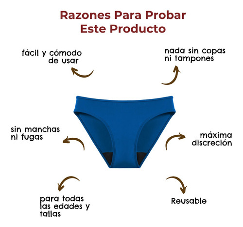 Traje De Baño Menstrual Luna Segura Bikini Sinope