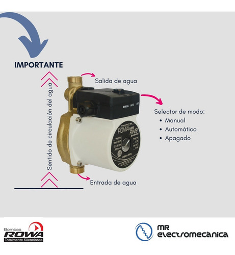 Imagen 7 de 10 de Bomba Presurizadora Rowa Mini 9 ¡1 Calidad! Rw 9 Mayor Presión Terrmotanque Calefón Frente Bronce F