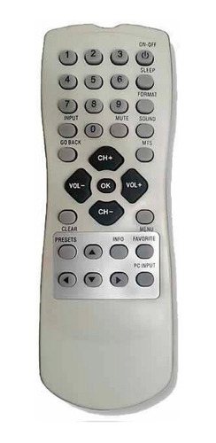 Control Remoto Lcd 416 Para Tv Led Tcl Rca