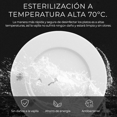 Mini Lavavajillas Portátil Depósito Agua Cocina Práctico