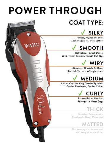 Wahl Professional Animal Deluxe U-clip Pet, Dog,  Cat Clipp