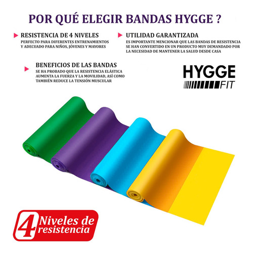 Imagen 5 de 10 de Banda Elástica Larga Látex Alta Rehabilitación Yoga Fitness