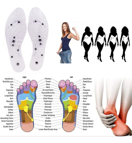 Plantilla Biomagnética Reflexologia Dolores Sobrepeso Fatiga Color Transparentes Tamaño De La Plantilla Ajustable