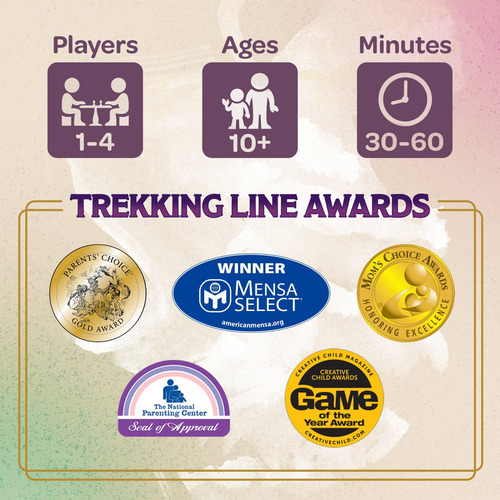 Juego De Mesa Underdog Games: Trekking Through History