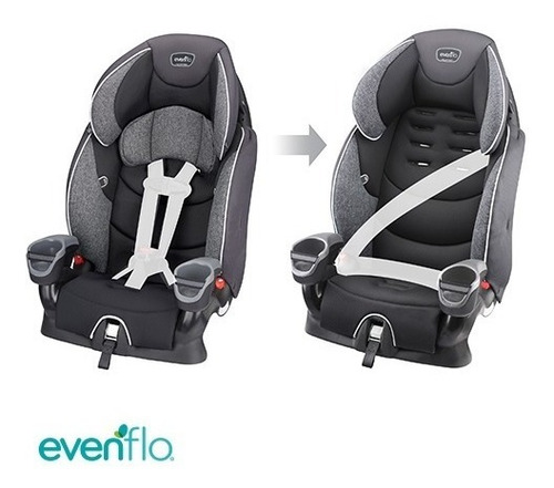 Elevadora Booster Evenflo Maestro Latch Alturas 10 -50 Kg