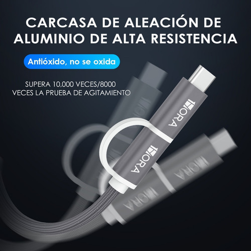 Cable V8+ Type C Carga Rapida Y Sincroniza Datos 1 Metro
