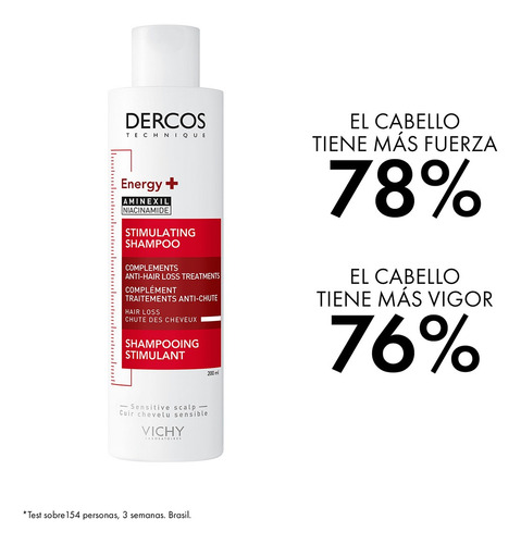 Shampoo Estimulante Vichy Dercos Energy+ Anticaída 200 Ml